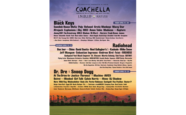 Coachella Line-Up