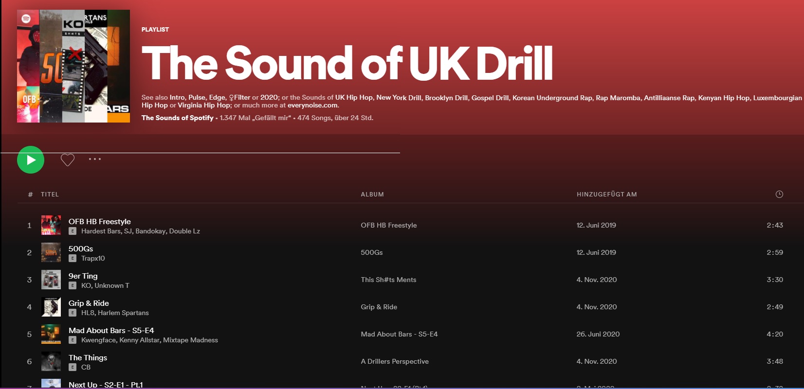 Sound Of UK-Drill Playlist